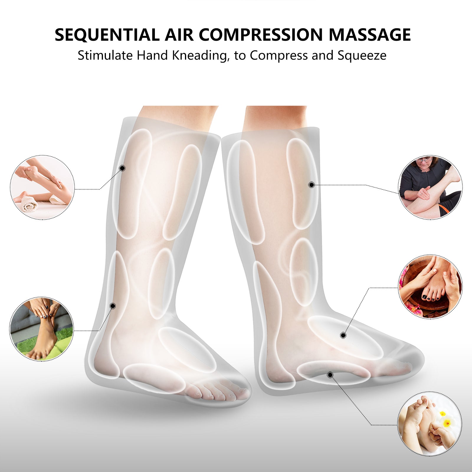 FIT KING Advanced Leg & Foot Compression Massager | FT-009A
