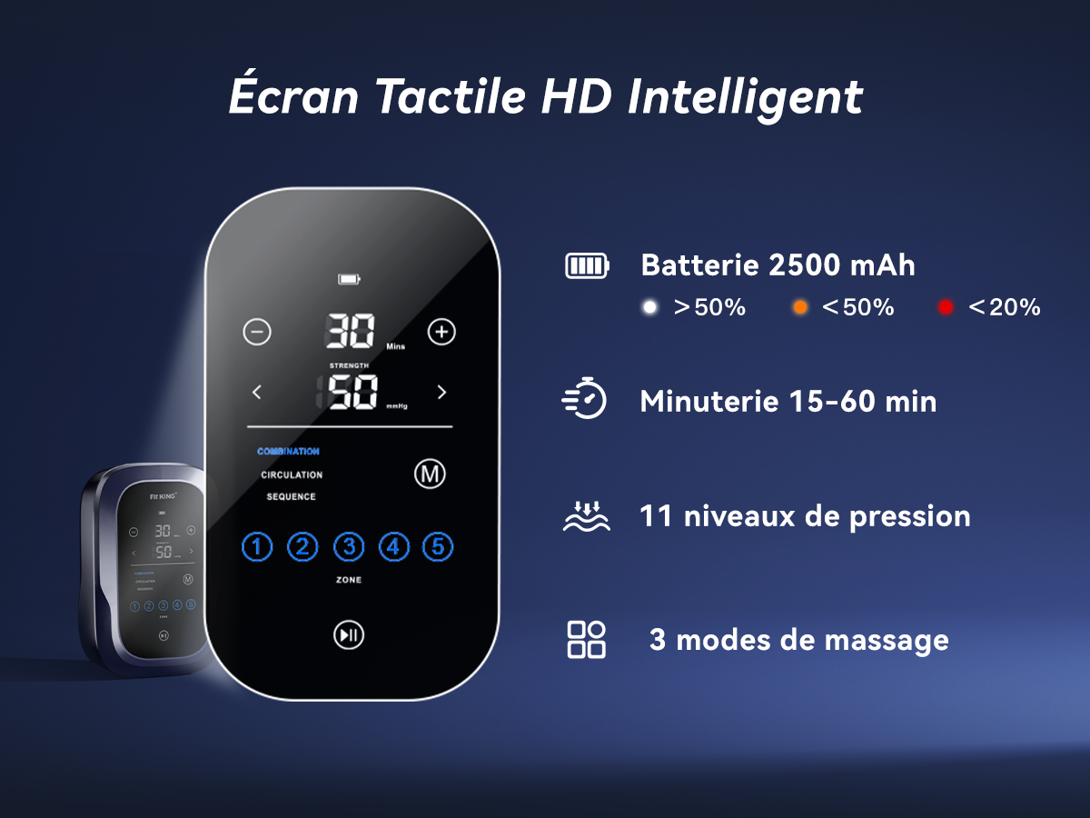 *Neueste* FIT KING 5-Zonen-Massagestiefel mit schnellerem Erholungssystem | FT-115A