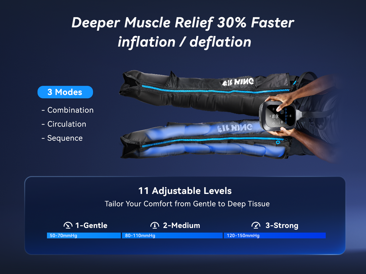 *Neueste* FIT KING 5-Zonen-Massagestiefel mit schnellerem Erholungssystem | FT-115A