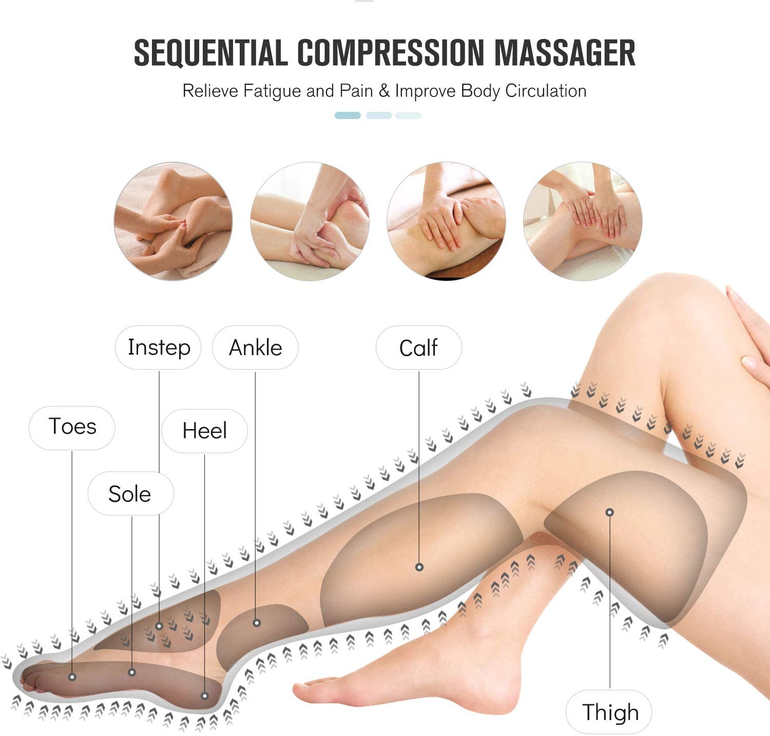 FIT KING Luftkompressionsmassagegerät für das ganze Bein | FT-012A