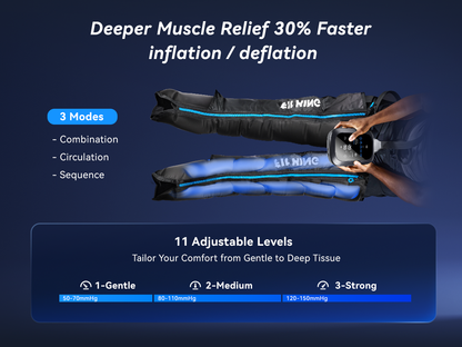 *Neueste* FIT KING 5-Zonen-Massagestiefel mit schnellerem Erholungssystem | FT-115A